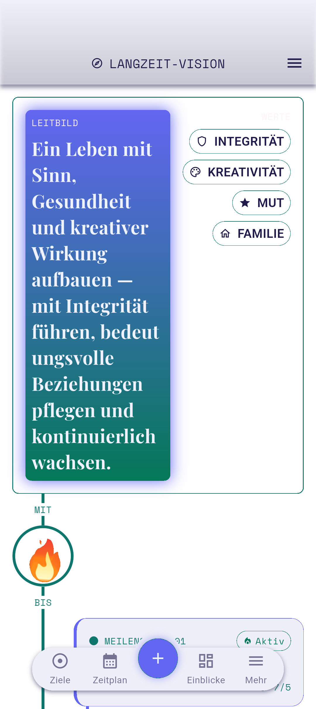 Kernwerte-Abschnitt auf dem Vision-Screen
