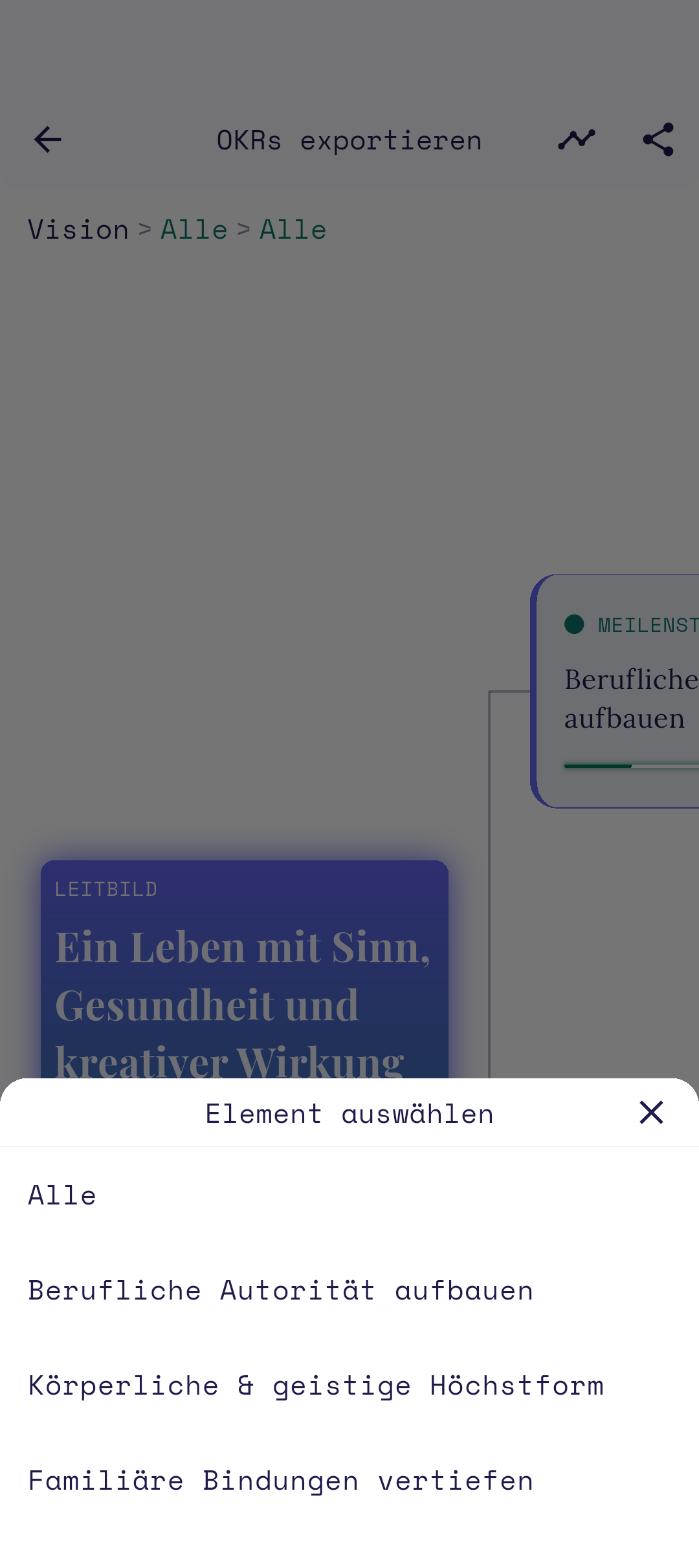 Umfang- und Linienstil-Optionen