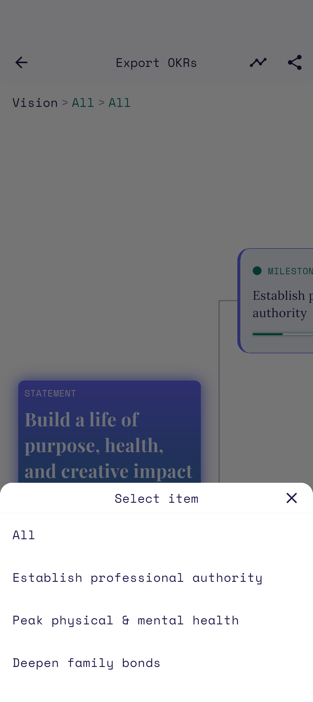 Scope and line style options