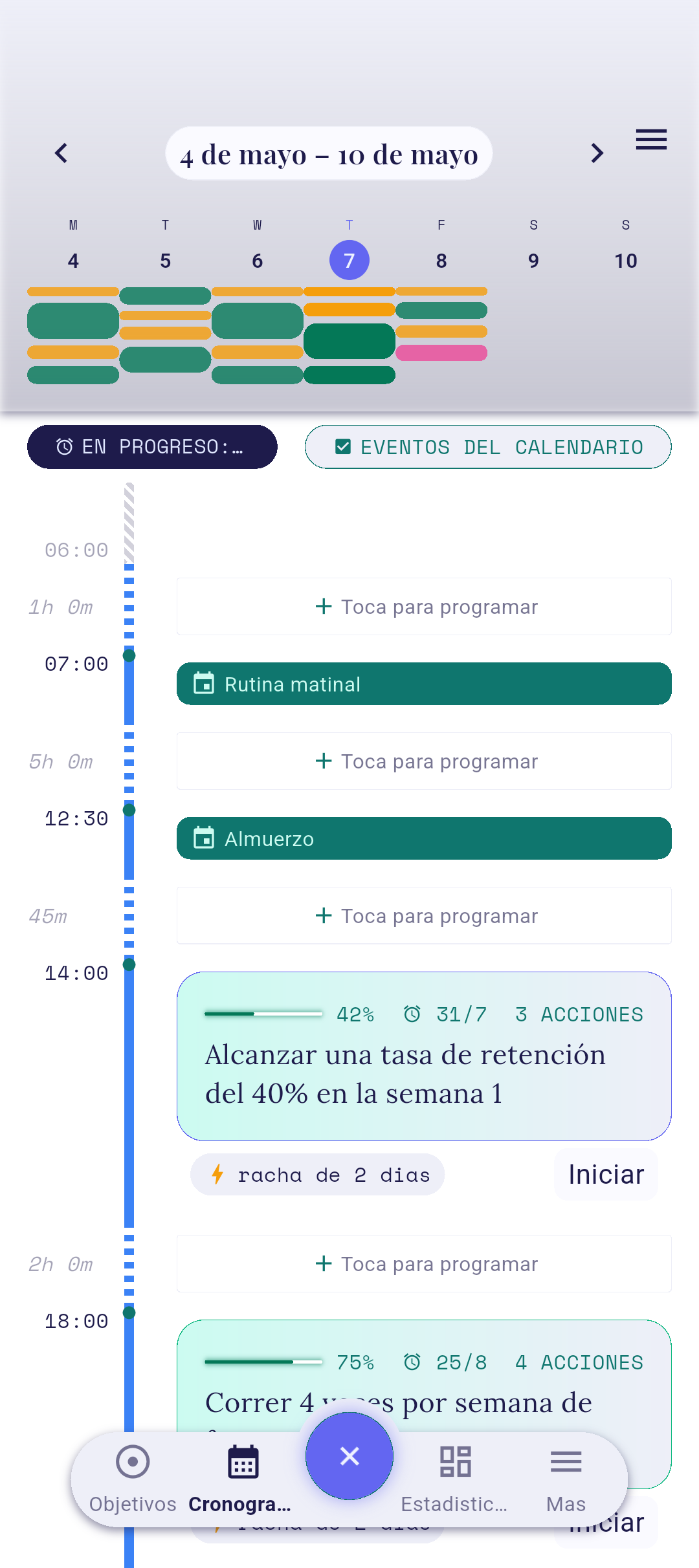 Tarjeta de seguimiento en la pantalla del Cronograma