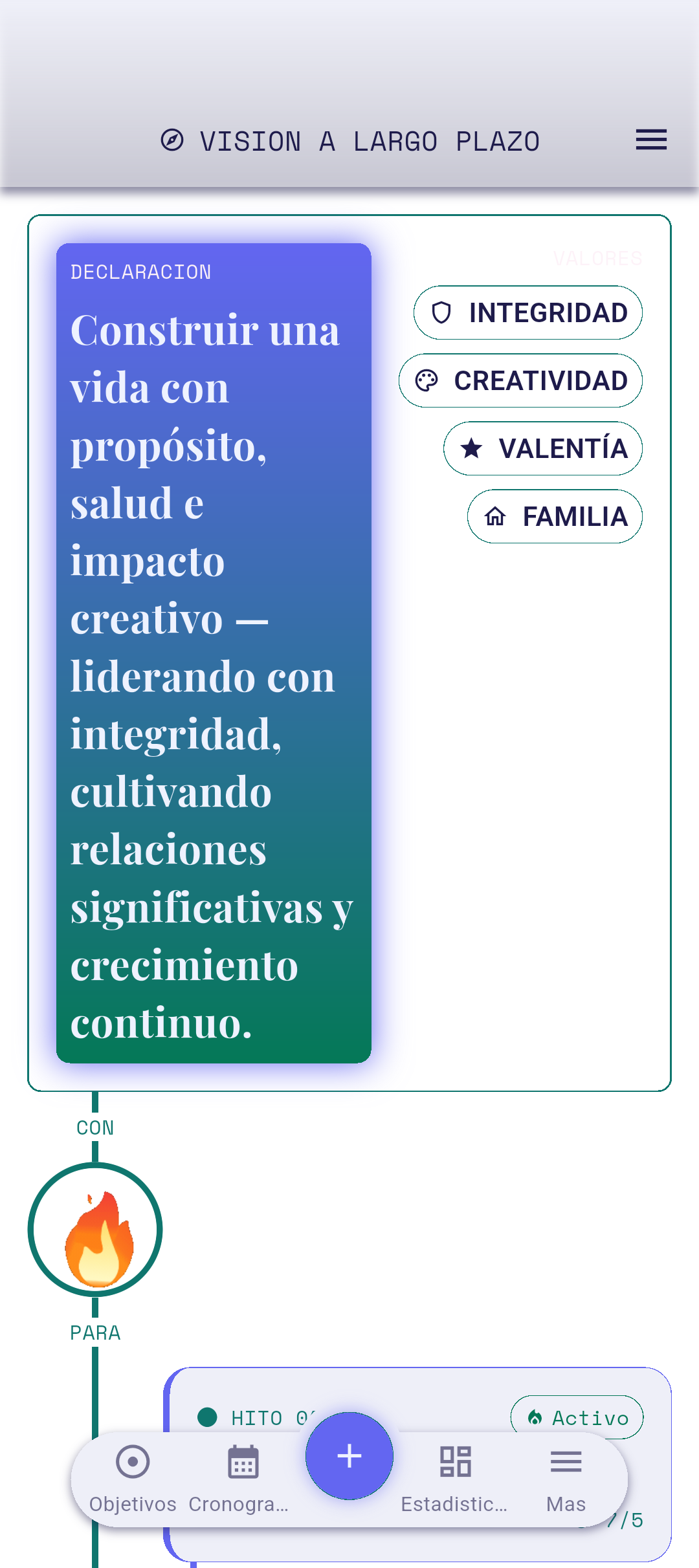 Sección de Valores fundamentales en la pantalla de Visión