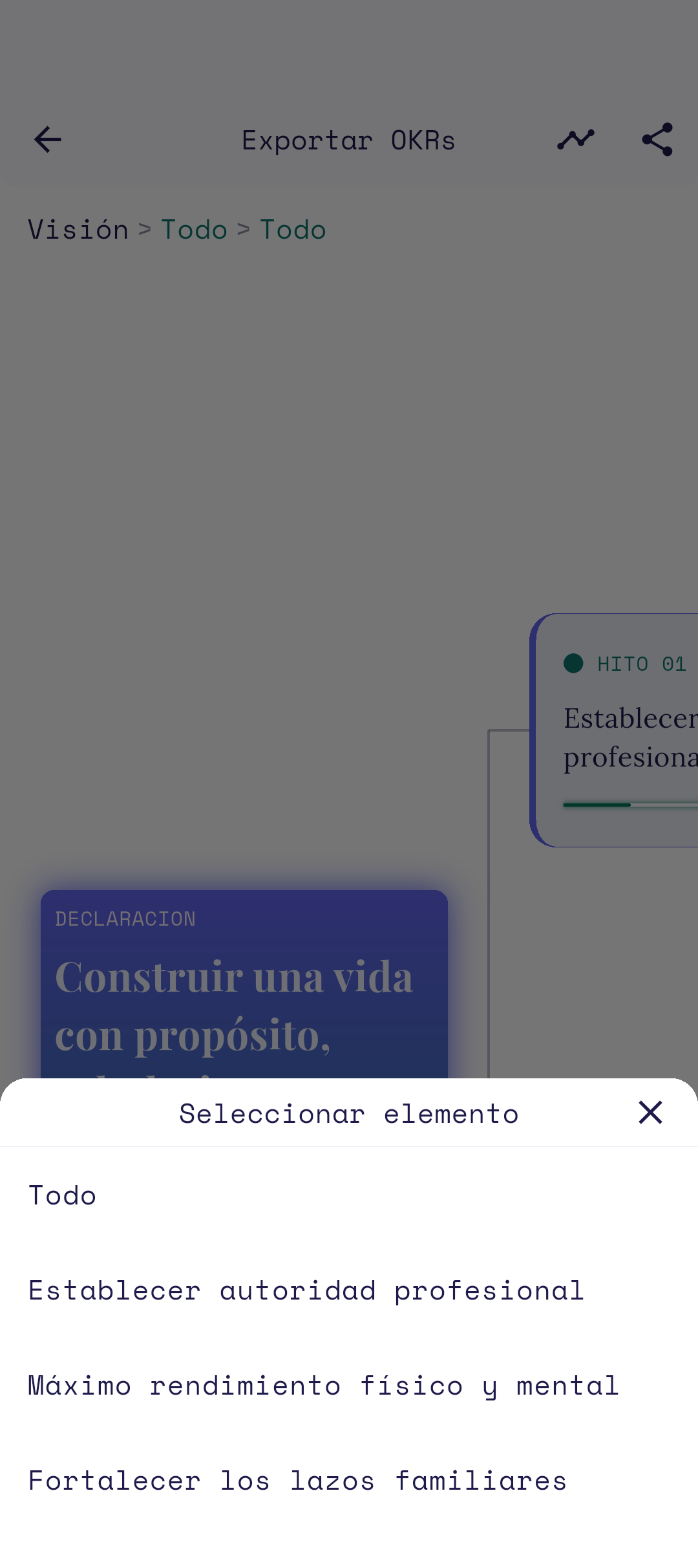 Opciones de alcance y estilo de línea