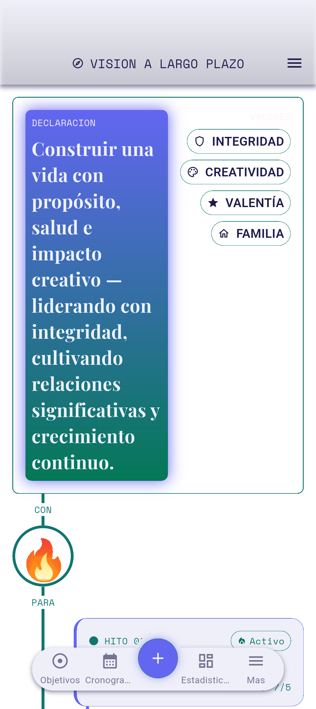 Pantalla de Visión abierta con una declaración de ejemplo