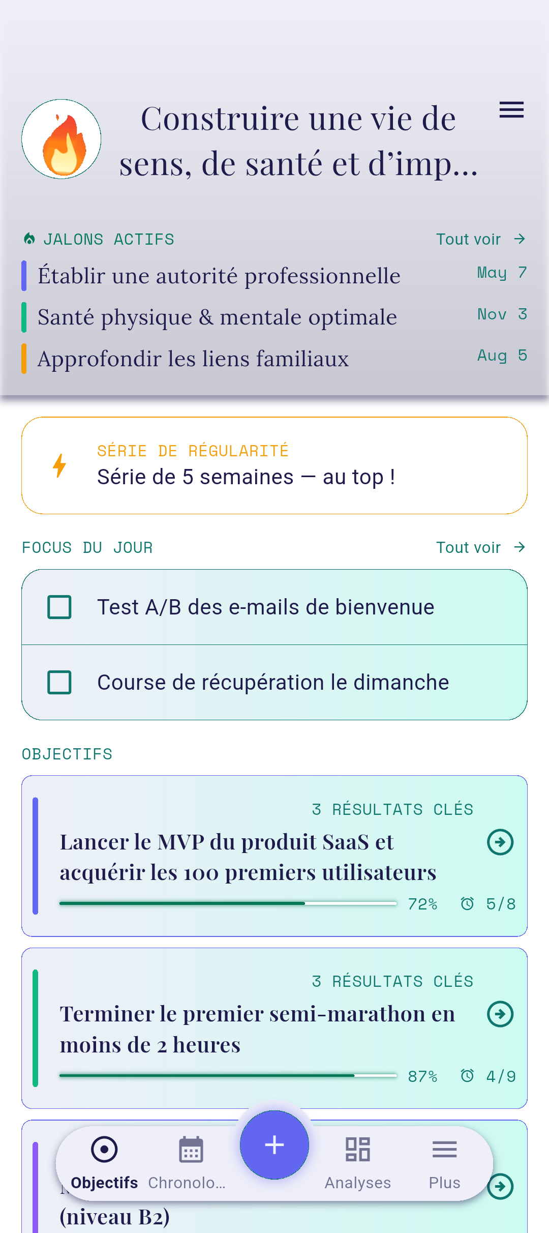 Écran d'accueil avec la carte de série de régularité