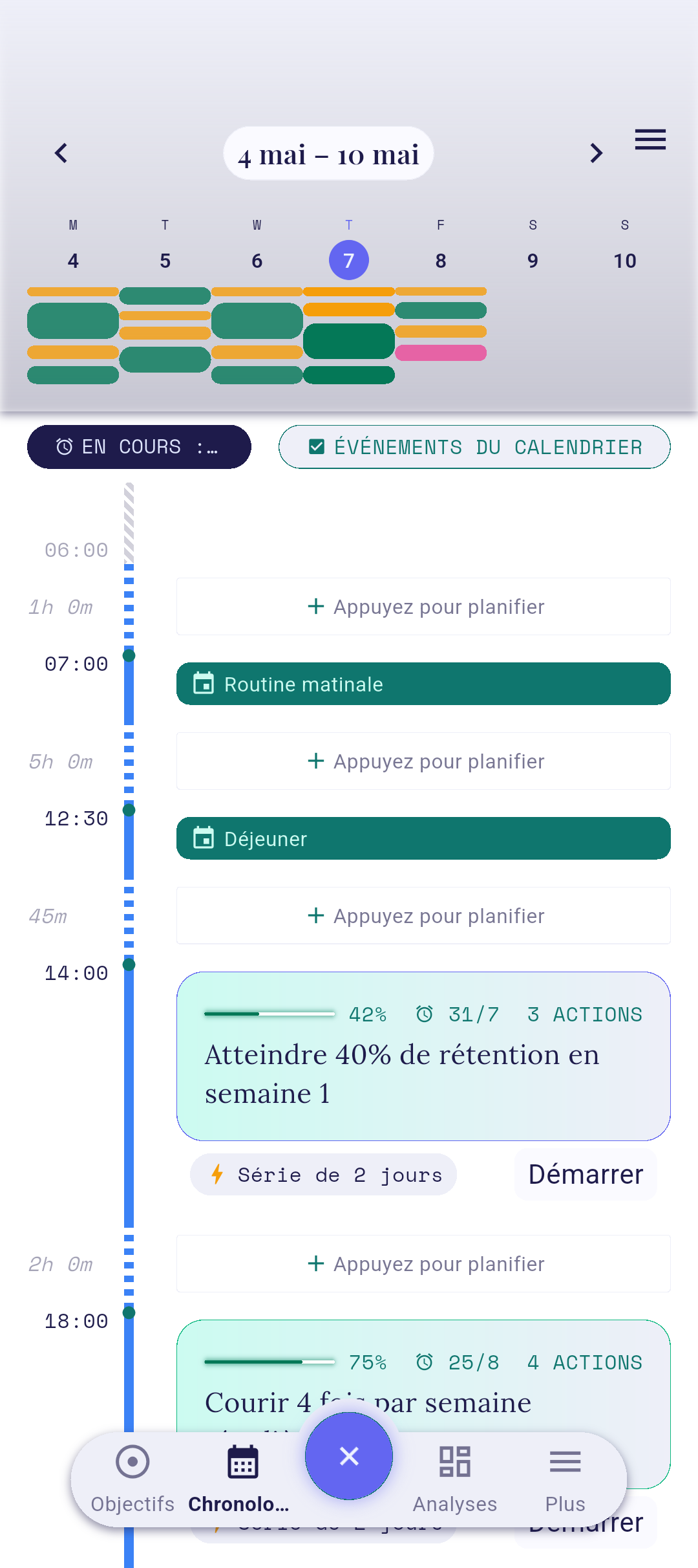 Carte de session sur l'écran Timeline