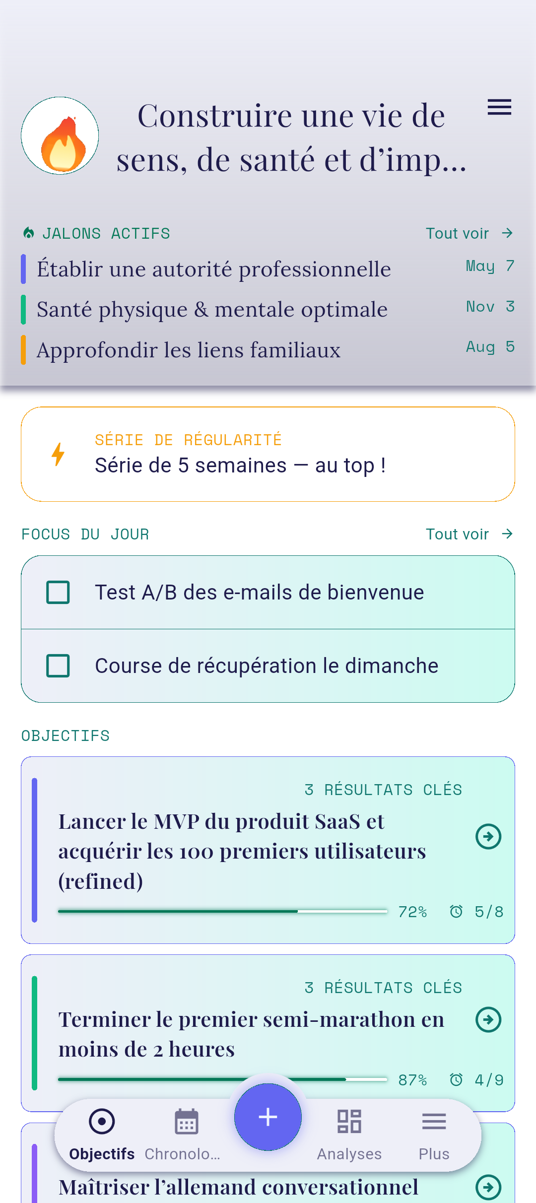 Objectif modifié sur l'écran d'accueil