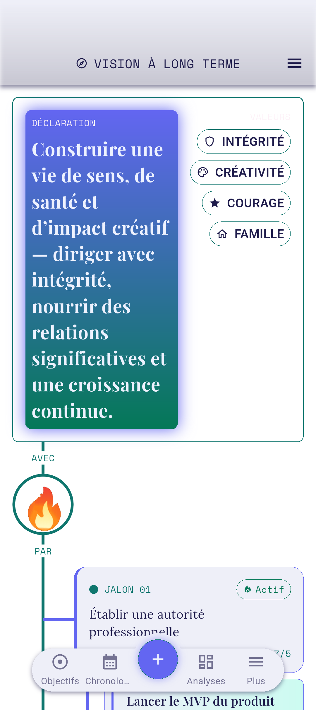Section Valeurs fondamentales sur l'écran Vision