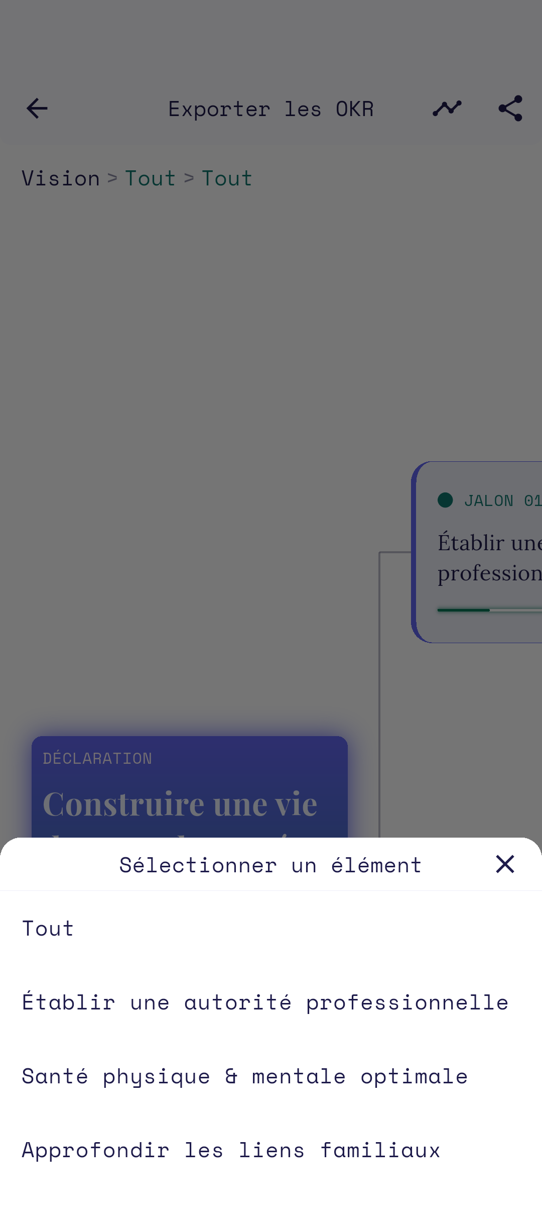 Options de périmètre et de style de ligne