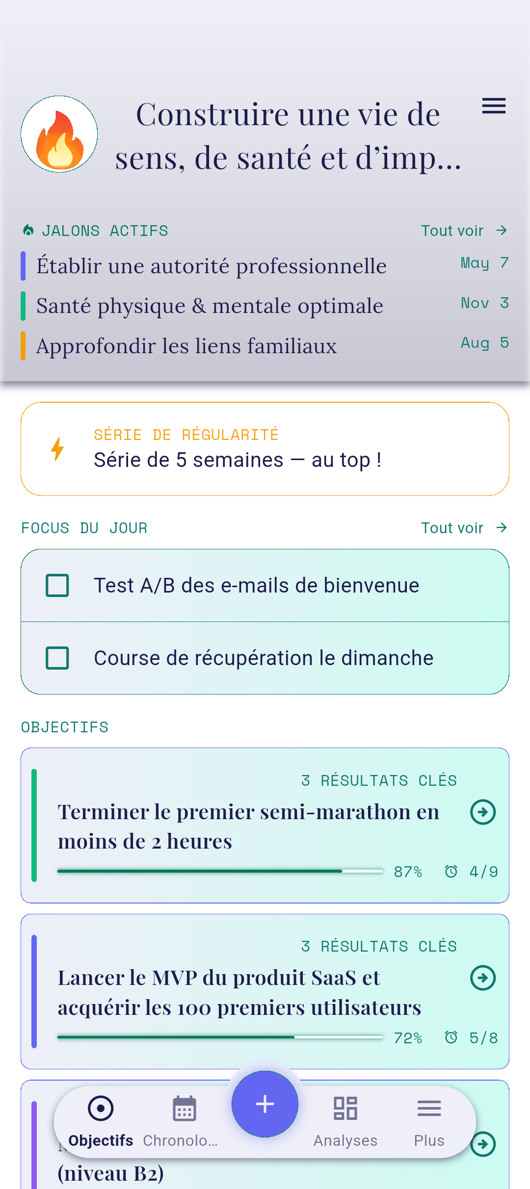 Déposée à la nouvelle position