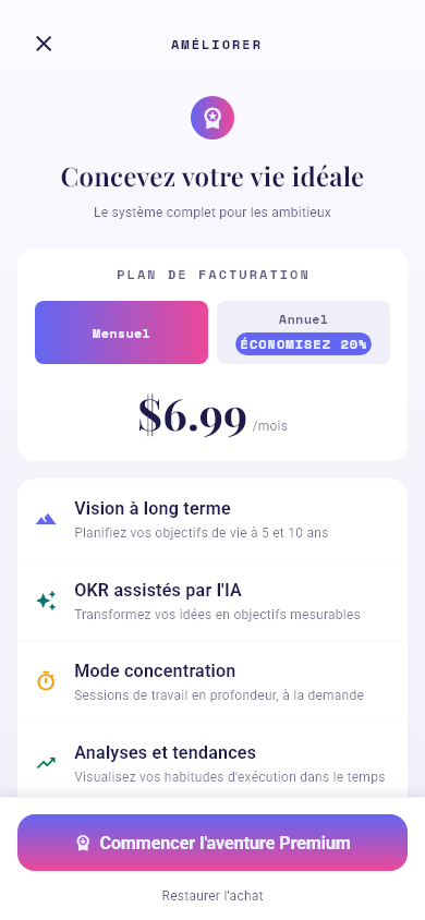 Sélecteur de plan