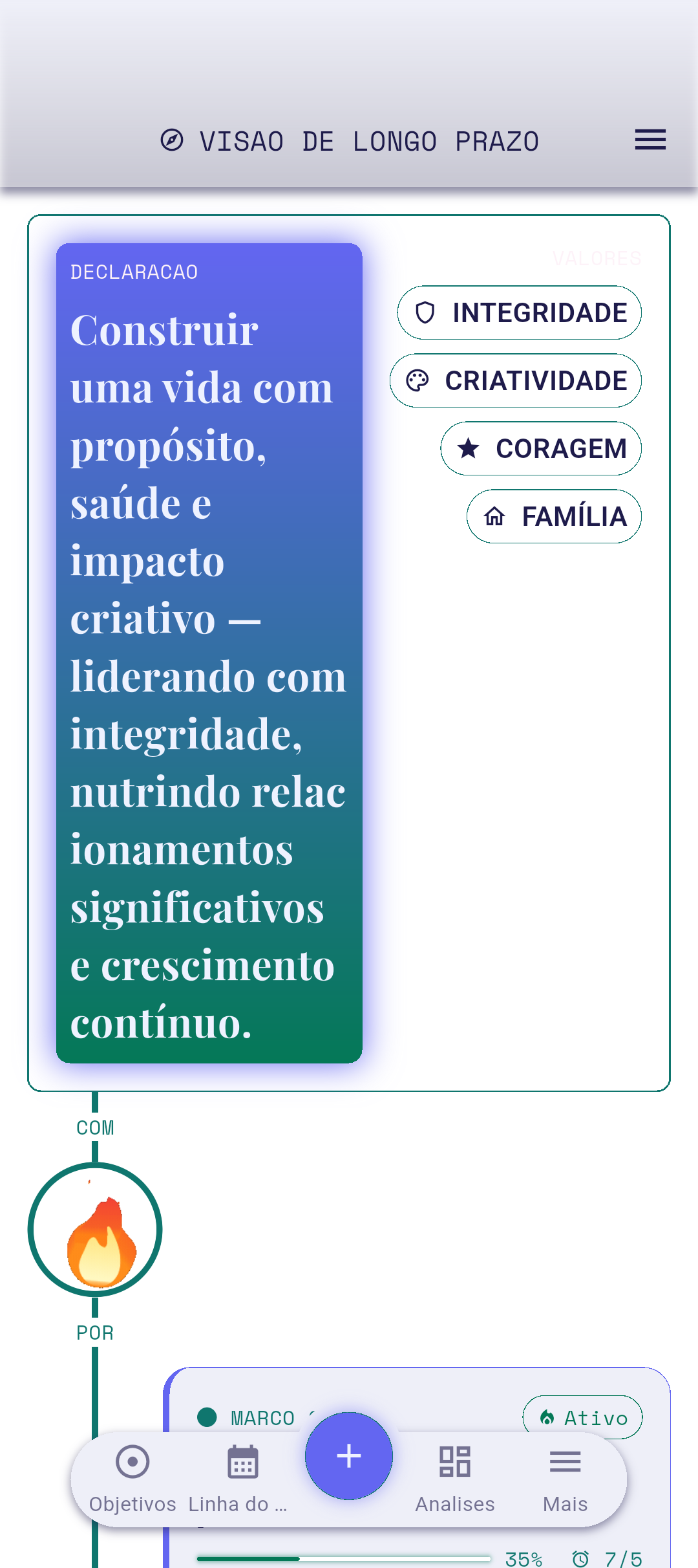 Editor aberto para um único valor fundamental
