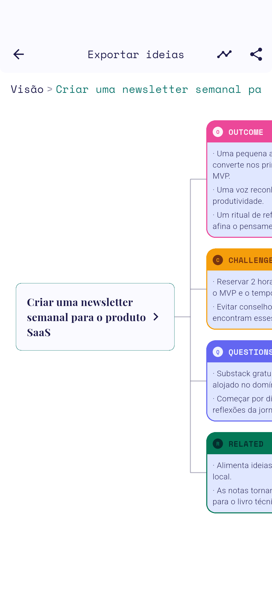 Prévia do mapa mental gerado