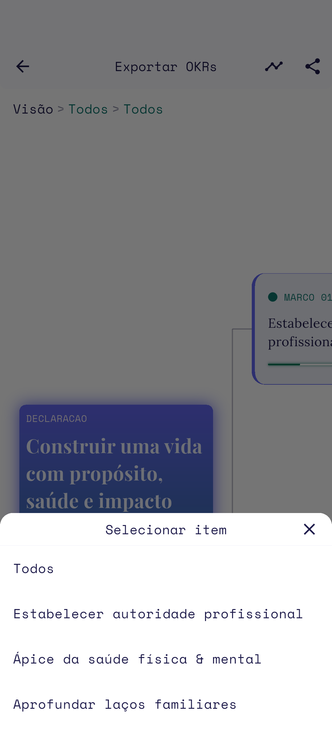 Opções de escopo e estilo de linha