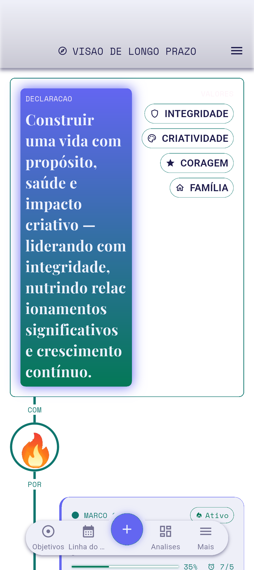 Tela de Visão aberta com uma declaração de exemplo