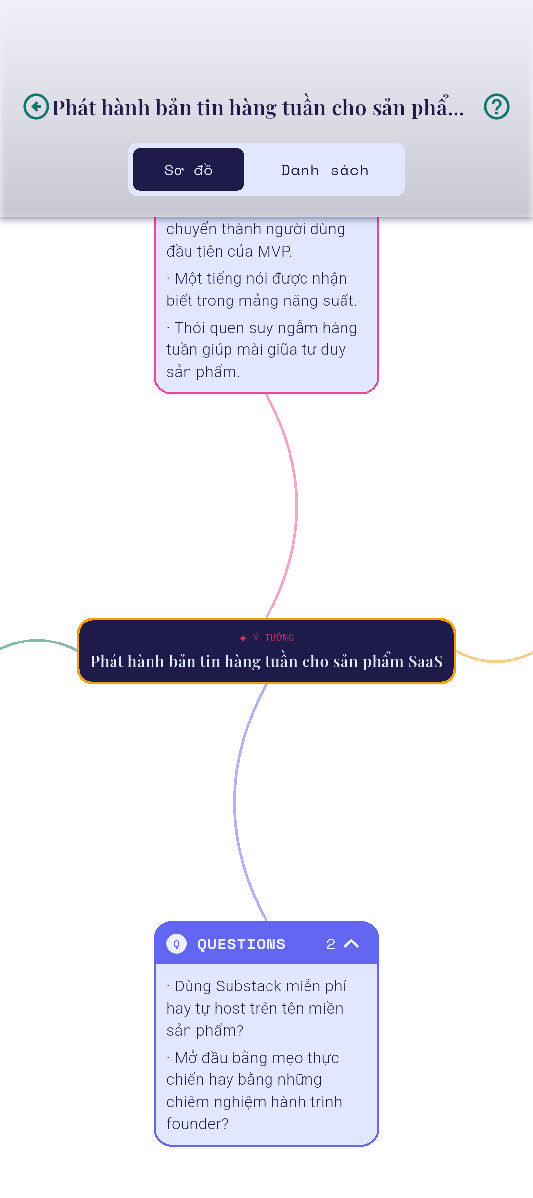 Màn hình Brainstorm với các phần mở rộng