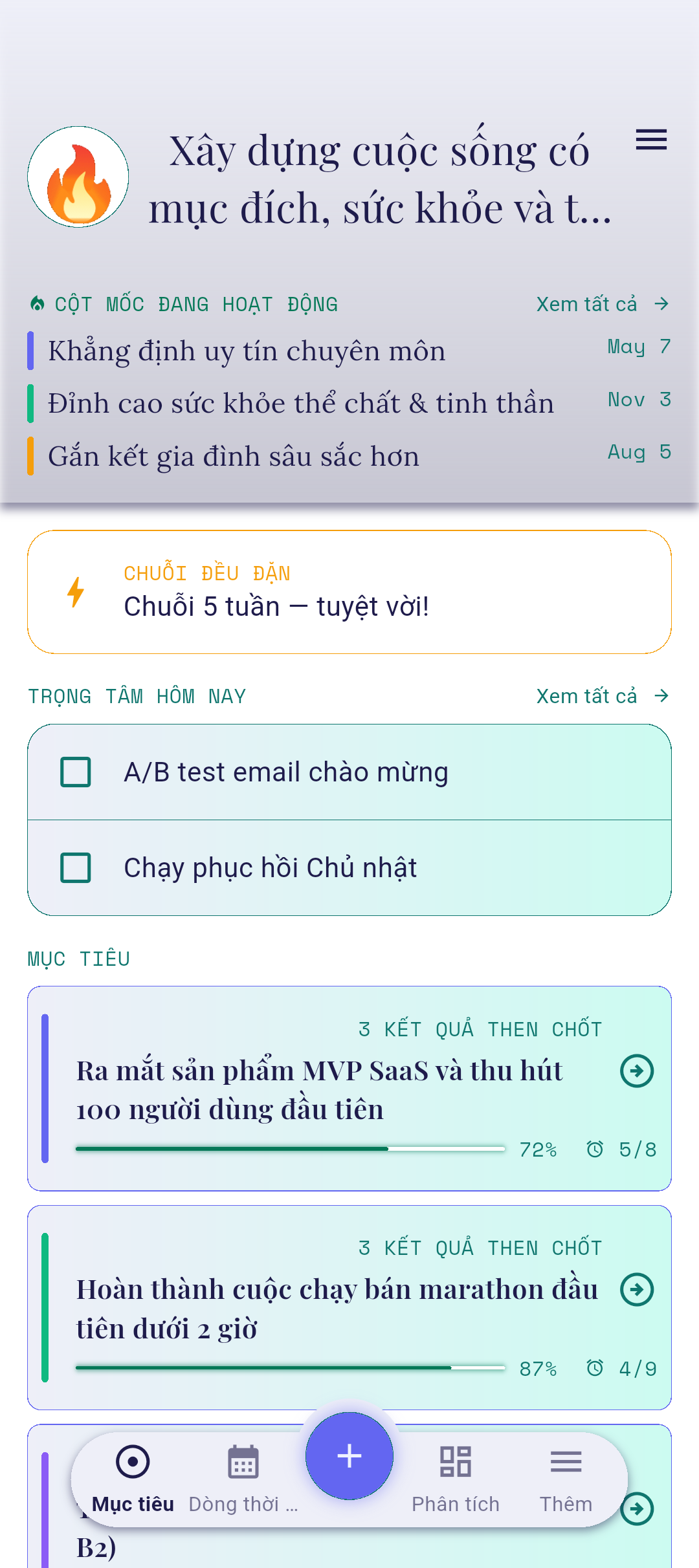 Màn hình chính với thẻ chuỗi nhất quán
