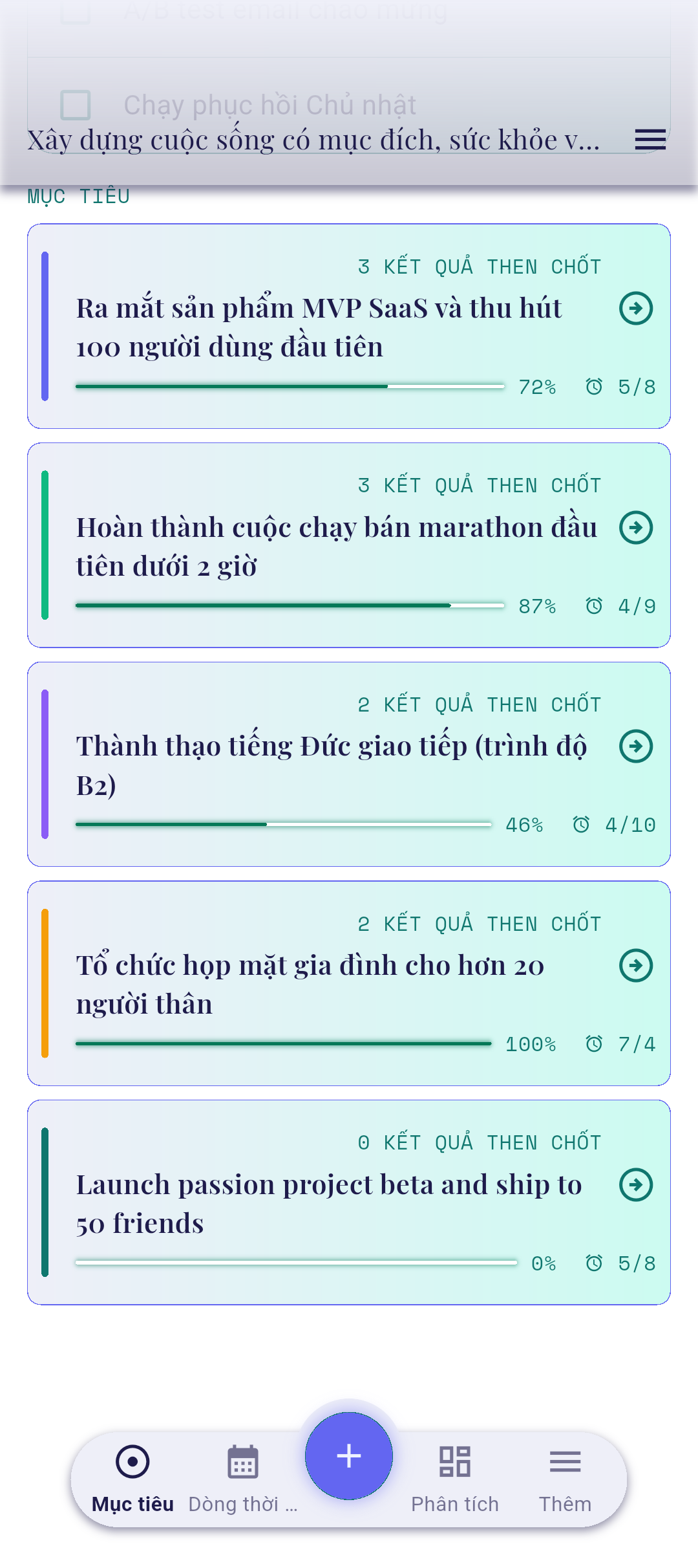 Mục tiêu vừa tạo trên màn hình chính