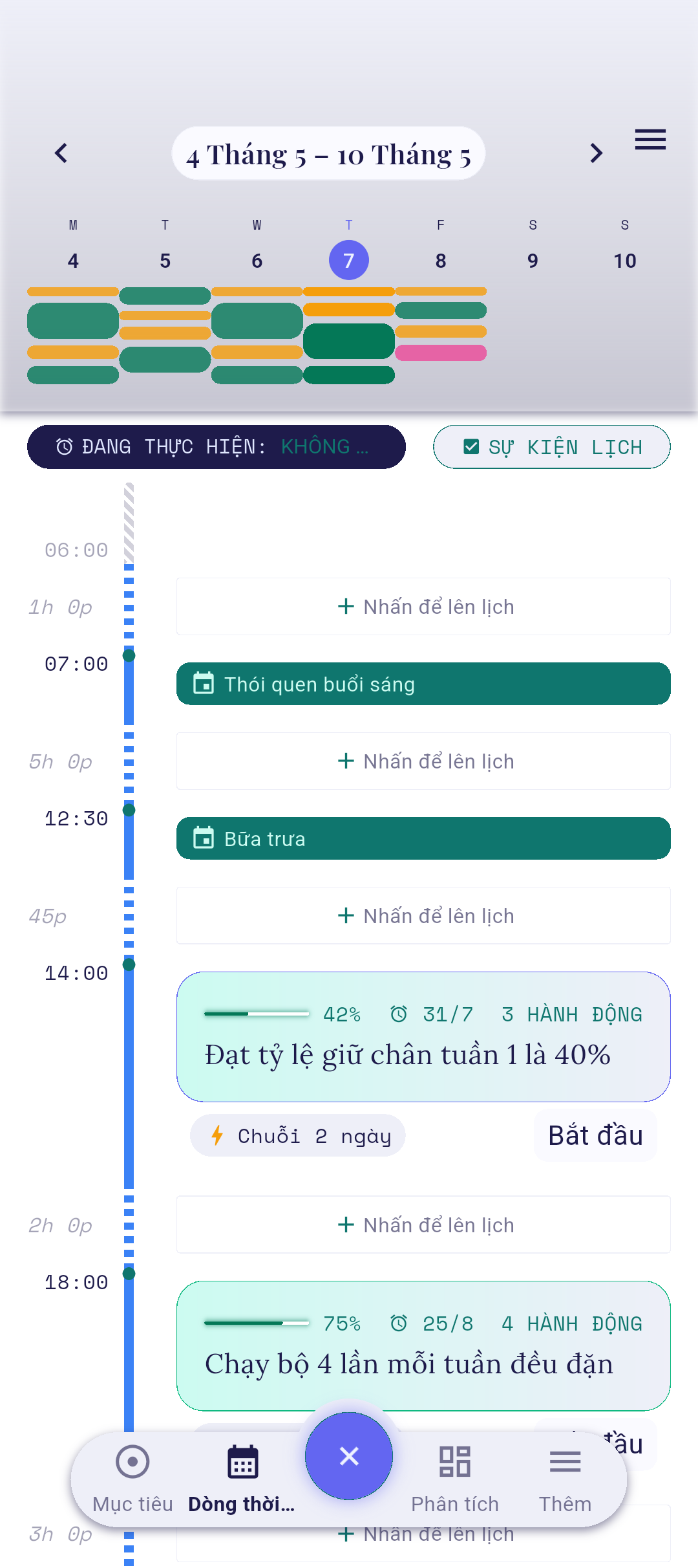 Thẻ theo dõi thời gian trên màn hình Dòng thời gian