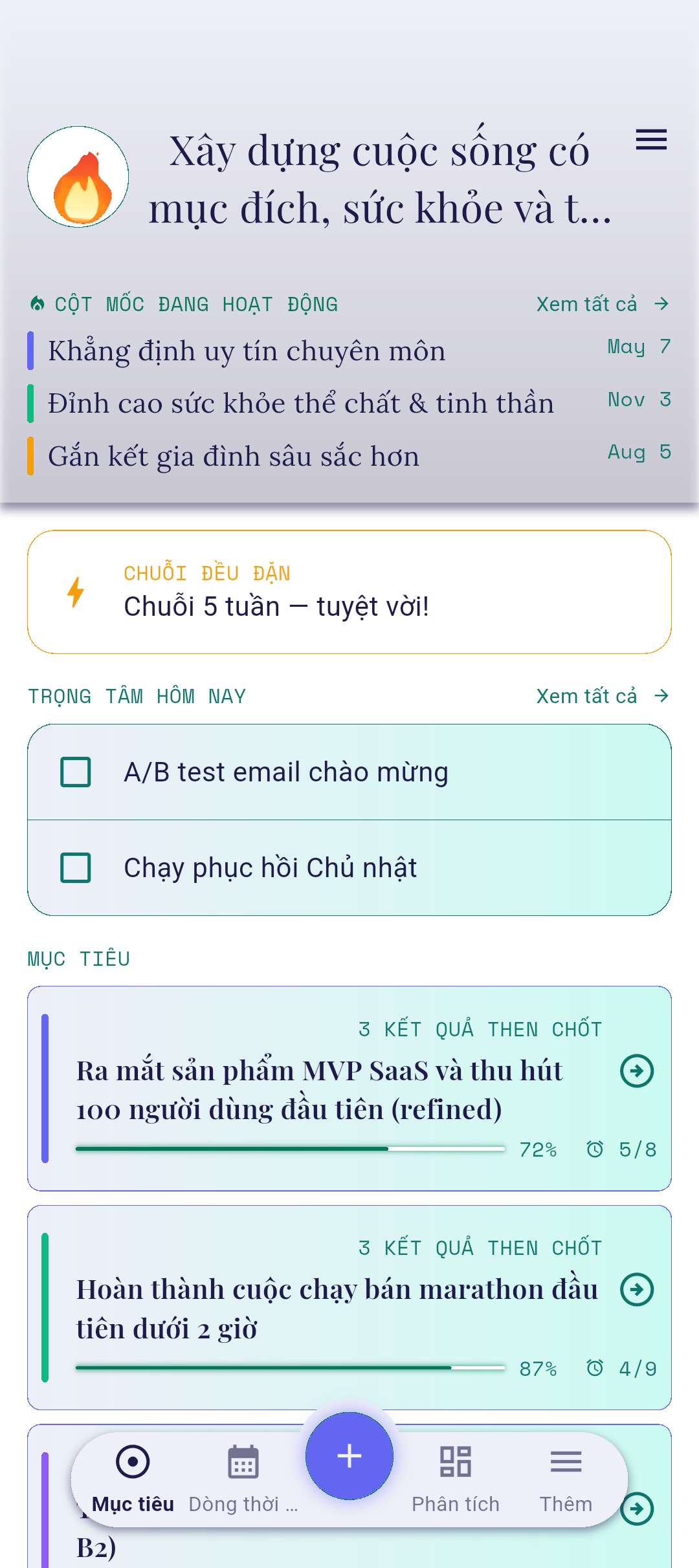 Mục tiêu đã cập nhật trên màn hình chính