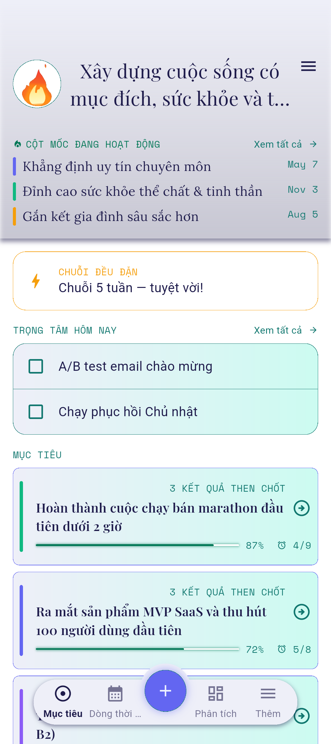 Đã thả vào vị trí mới