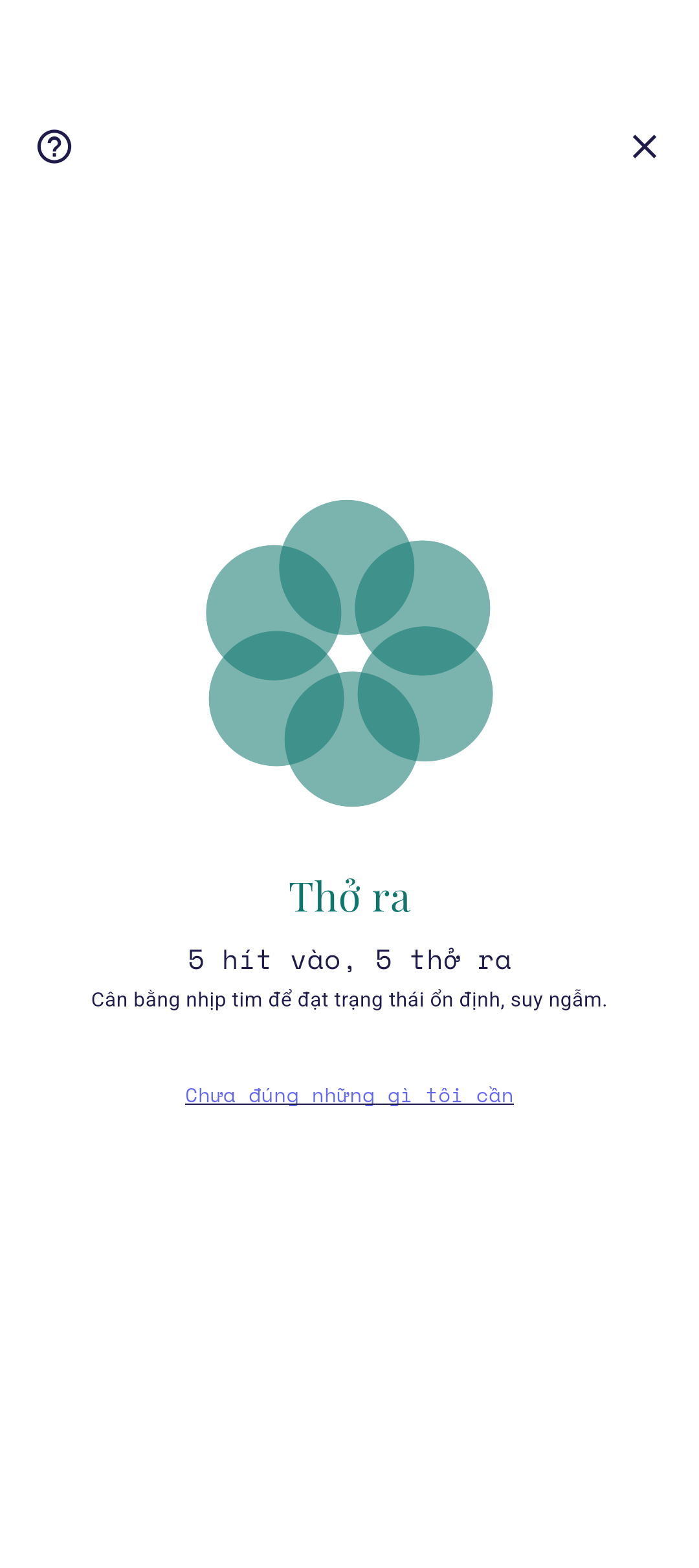 Hình ảnh thở giữa chu kỳ